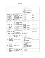 Preview for 42 page of JAI LQ-050CL User Manual