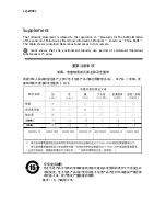 Preview for 3 page of JAI LQ-200CL User Manual