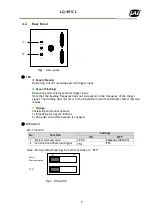 Preview for 10 page of JAI LQ-401CL User Manual