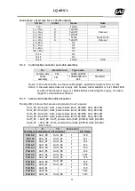 Preview for 12 page of JAI LQ-401CL User Manual