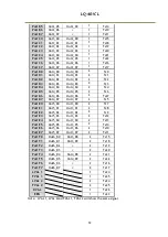 Preview for 13 page of JAI LQ-401CL User Manual