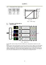 Предварительный просмотр 15 страницы JAI LQ-401CL User Manual