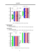 Preview for 20 page of JAI LQ-401CL User Manual