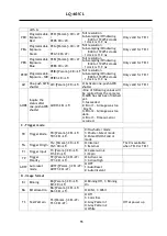 Предварительный просмотр 56 страницы JAI LQ-401CL User Manual