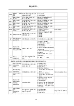 Предварительный просмотр 58 страницы JAI LQ-401CL User Manual