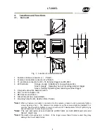 Preview for 7 page of JAI LT-200CL User Manual