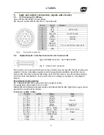 Preview for 9 page of JAI LT-200CL User Manual