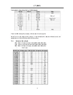 Preview for 10 page of JAI LT-200CL User Manual