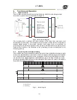 Preview for 13 page of JAI LT-200CL User Manual