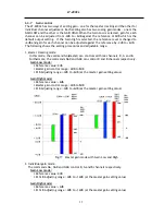 Preview for 18 page of JAI LT-200CL User Manual