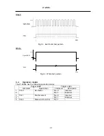 Preview for 24 page of JAI LT-200CL User Manual