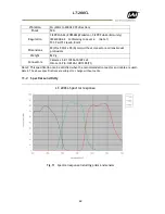 Preview for 61 page of JAI LT-200CL User Manual