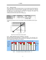 Preview for 18 page of JAI LT-400CL User Manual