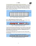 Preview for 19 page of JAI LT-400CL User Manual