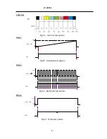 Preview for 22 page of JAI LT-400CL User Manual