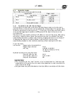 Preview for 23 page of JAI LT-400CL User Manual