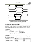 Предварительный просмотр 29 страницы JAI LT-400CL User Manual