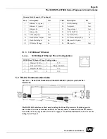 Предварительный просмотр 45 страницы JAI Pulnix TS-2030EN Series User Manual