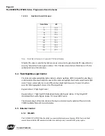 Предварительный просмотр 52 страницы JAI Pulnix TS-2030EN Series User Manual