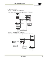 Preview for 11 page of JAI RM-1402CL User Manual