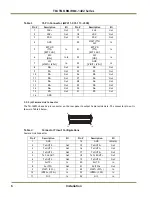 Preview for 14 page of JAI RM-1402CL User Manual