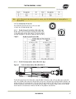 Preview for 15 page of JAI RM-1402CL User Manual