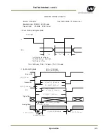 Preview for 31 page of JAI RM-1402CL User Manual