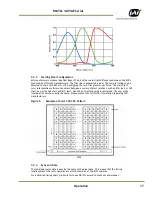 Предварительный просмотр 17 страницы JAI RM-1405GE User Manual