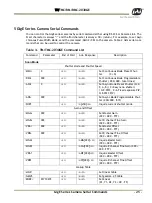 Preview for 39 page of JAI RM-2030GE User Manual