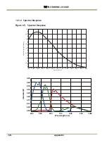 Preview for 82 page of JAI RM-2030GE User Manual