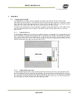 Preview for 15 page of JAI RM-2040GE Series User Manual