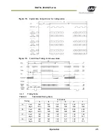 Предварительный просмотр 27 страницы JAI RM-2040GE Series User Manual