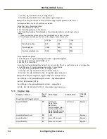 Предварительный просмотр 56 страницы JAI RM-2040GE Series User Manual