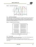 Preview for 21 page of JAI RM-4200GE User Manual