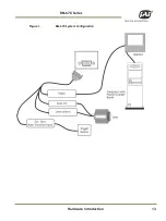 Preview for 13 page of JAI RM-670 User Manual