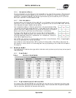 Preview for 23 page of JAI RMC-4200GE User Manual