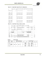 Preview for 31 page of JAI RMC-4200GE User Manual