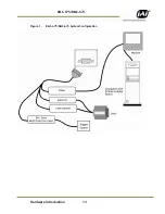 Предварительный просмотр 13 страницы JAI RMC-673 User Manual