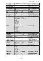 Предварительный просмотр 50 страницы JAI SP-12000C-CXP4-XT User Manual