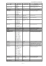 Предварительный просмотр 51 страницы JAI SP-12000C-CXP4-XT User Manual