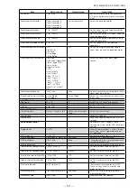 Предварительный просмотр 52 страницы JAI SP-12000C-CXP4-XT User Manual