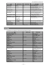 Предварительный просмотр 54 страницы JAI SP-12000C-CXP4-XT User Manual