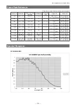 Предварительный просмотр 59 страницы JAI SP-12000C-CXP4-XT User Manual