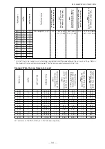 Предварительный просмотр 34 страницы JAI SP-12000M-CXP4-XT User Manual