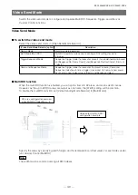 Предварительный просмотр 40 страницы JAI SP-12000M-CXP4-XT User Manual