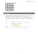 Предварительный просмотр 45 страницы JAI SP-12000M-CXP4-XT User Manual