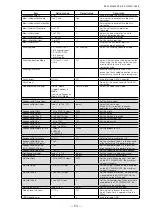 Предварительный просмотр 53 страницы JAI SP-12000M-CXP4-XT User Manual