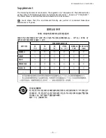 Preview for 5 page of JAI SP-12000M-CXP4 User Manual