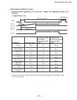 Предварительный просмотр 29 страницы JAI SP-12401C-PGE User Manual