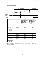 Предварительный просмотр 30 страницы JAI SP-12401C-PGE User Manual